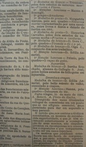 Jornal A Federação Julgamentos Exposição Estadual 1901 2