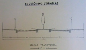 Planta Porto Alegre Av Jerônimo de Ornelas secção transversal