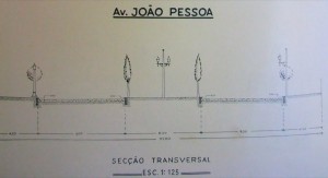 Planta Porto Alegre Av João Pessoa