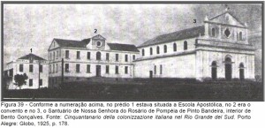 Pinto Bandeira Escola Apostólica Convento Santuário NS de Pompéia 1925
