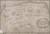 Disposição da forças imperial e rebelde Ponche Verde Província do Rio Grande do Sul 26-05-1843