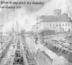 Rio Grande obras porto 1872